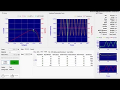 VEIKONG 99.9999% MPPT VFD500-PV Inversor de bomba solar Características de los niveles de voltaje aplicables en todo el mundo